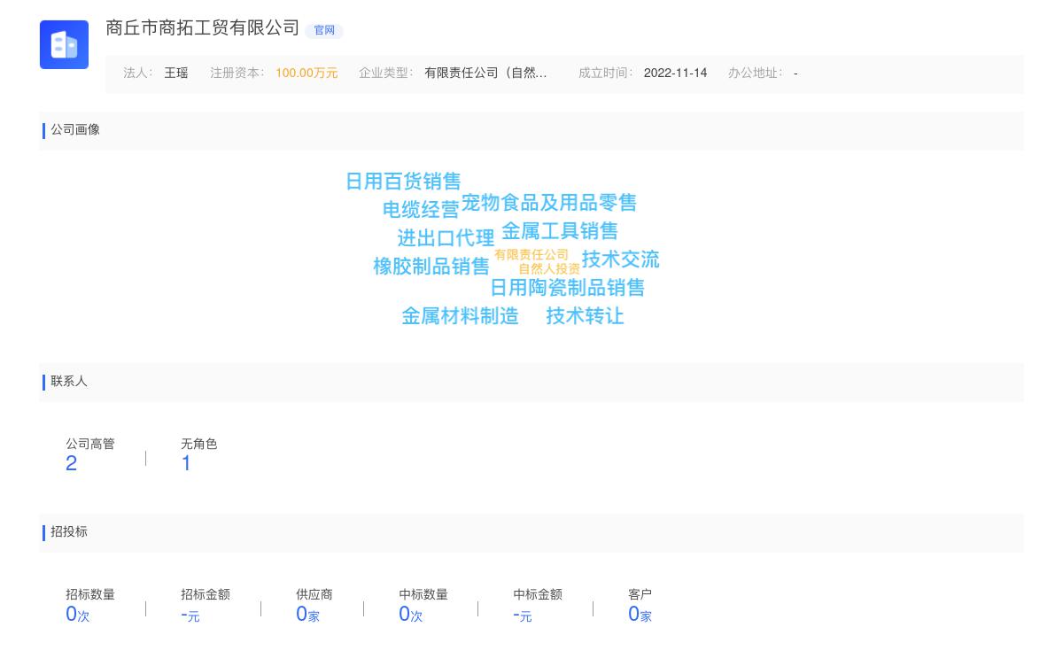 商丘市商拓工贸有限公司商标注册被驳回