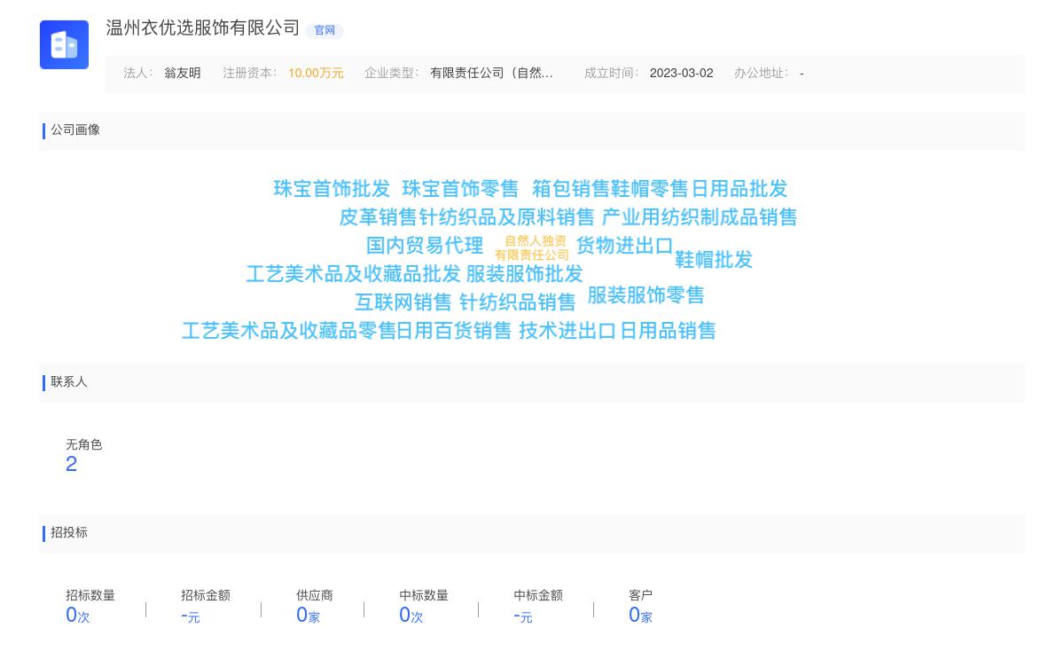 温州衣优选服饰有限公司商标注册被驳回