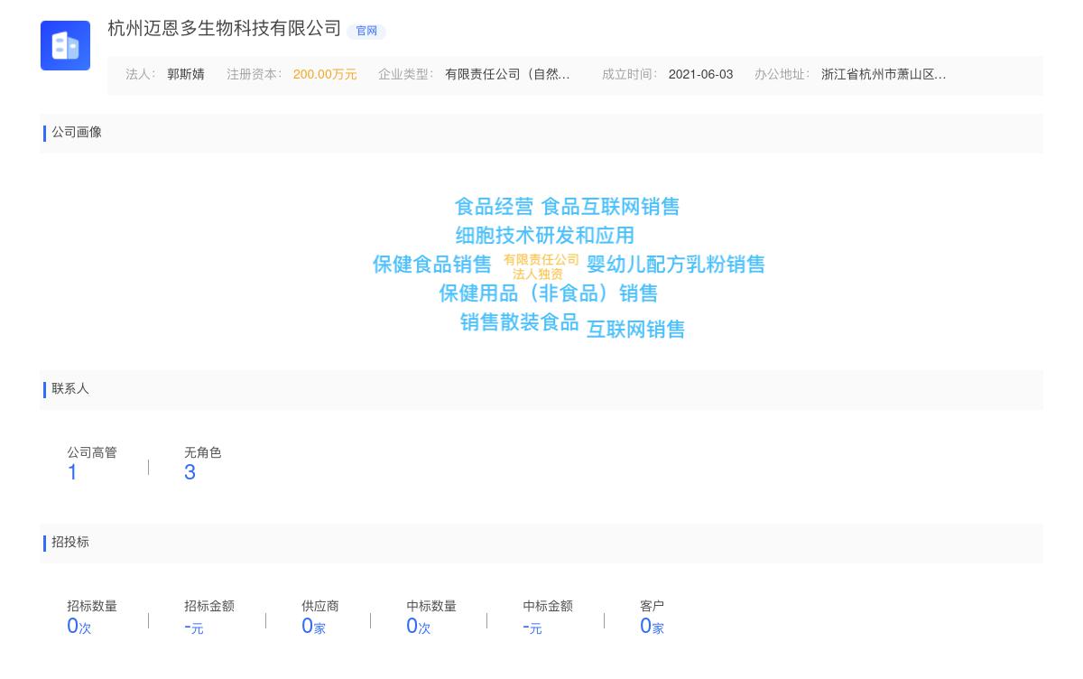 杭州迈恩多生物科技有限公司近期有采购某头部航空公司，椰汁饮品头标的需求