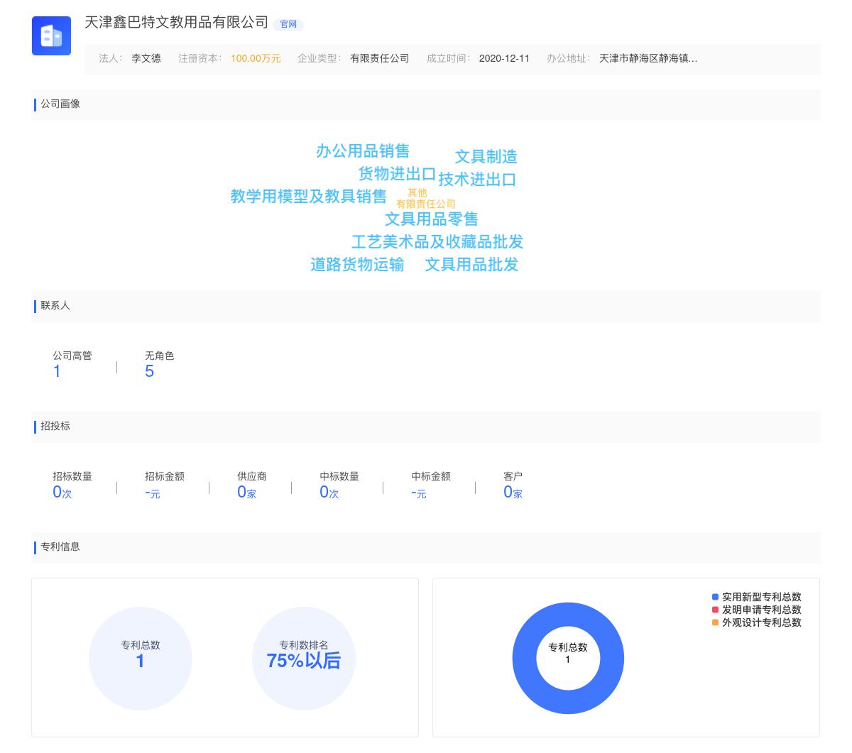 天津鑫巴特文教用品有限公司商标注册被驳回