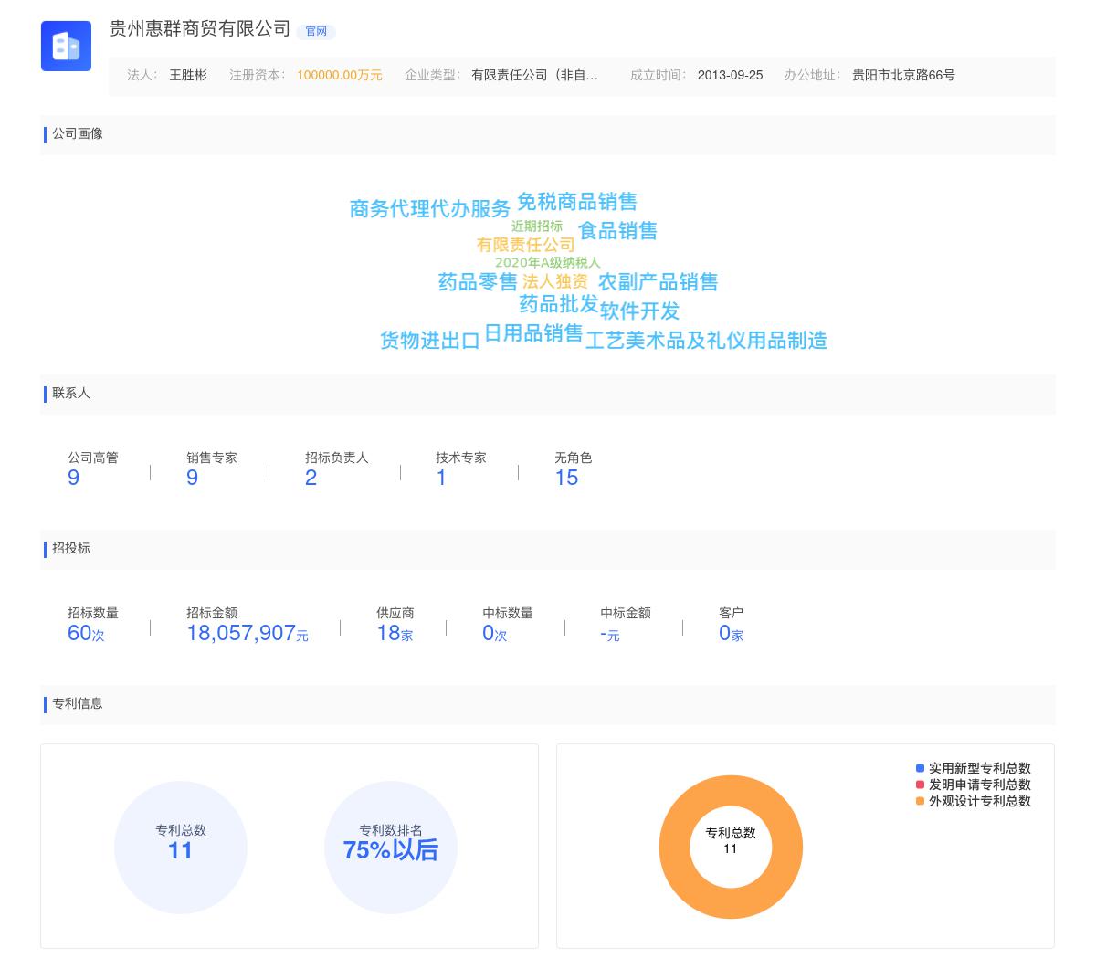 贵州惠群商贸有限公司商标注册被驳回