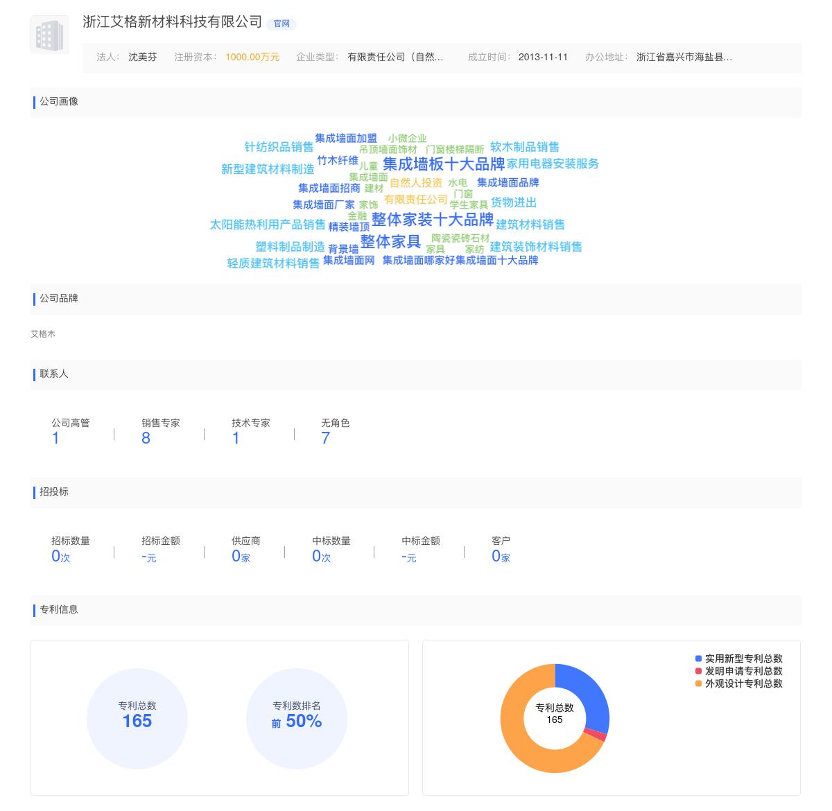 浙江艾格新材料科技有限公司商标注册被驳回