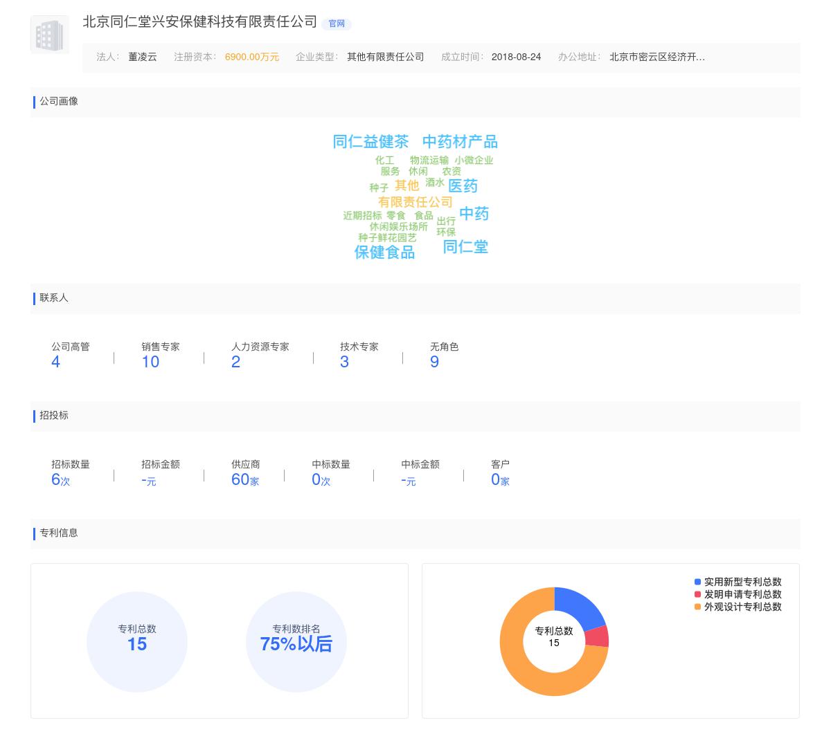 北京同仁堂兴安保健科技有限责任公司商标注册被驳回
