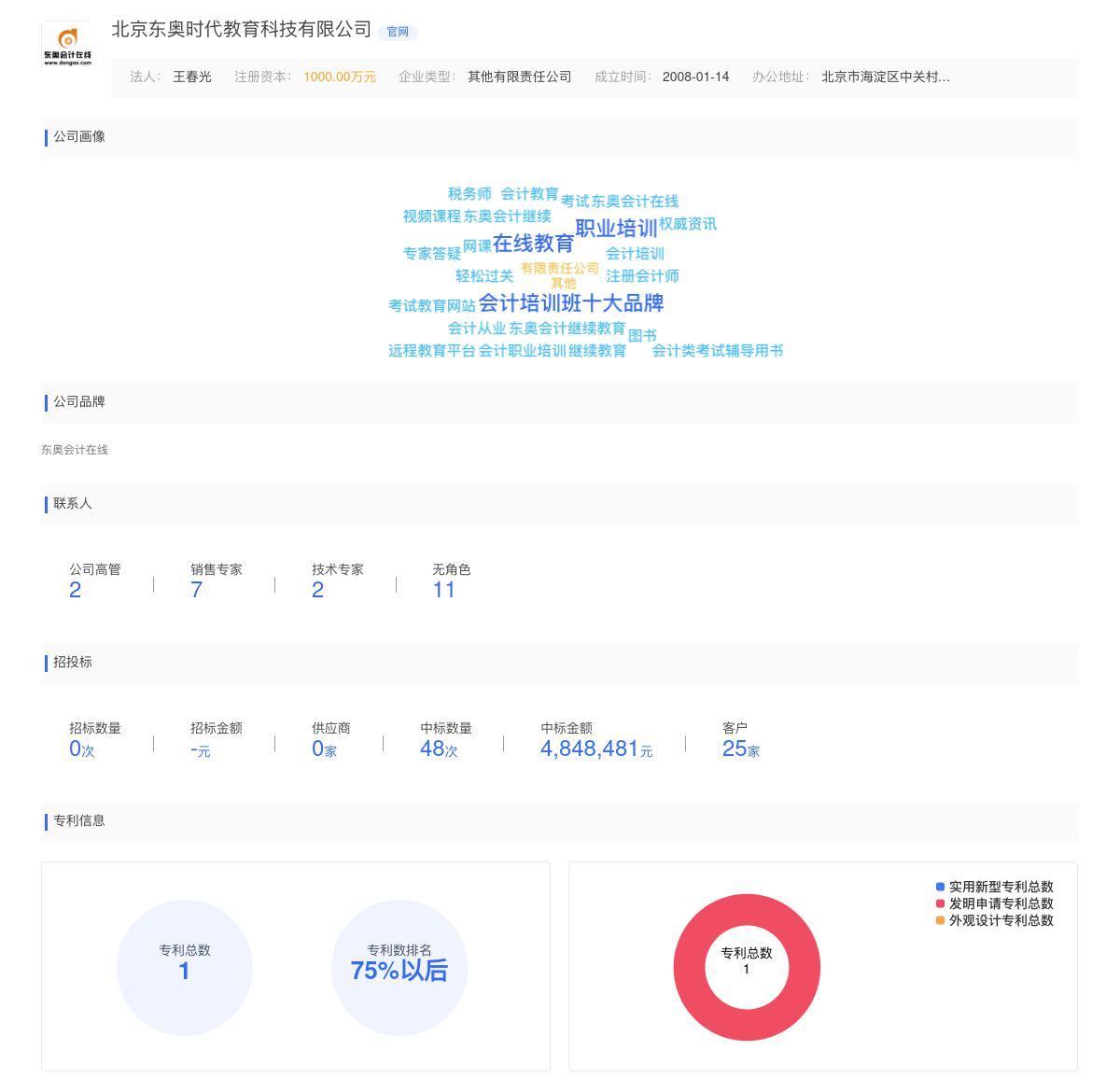 北京东奥时代教育科技有限公司商标注册被驳回