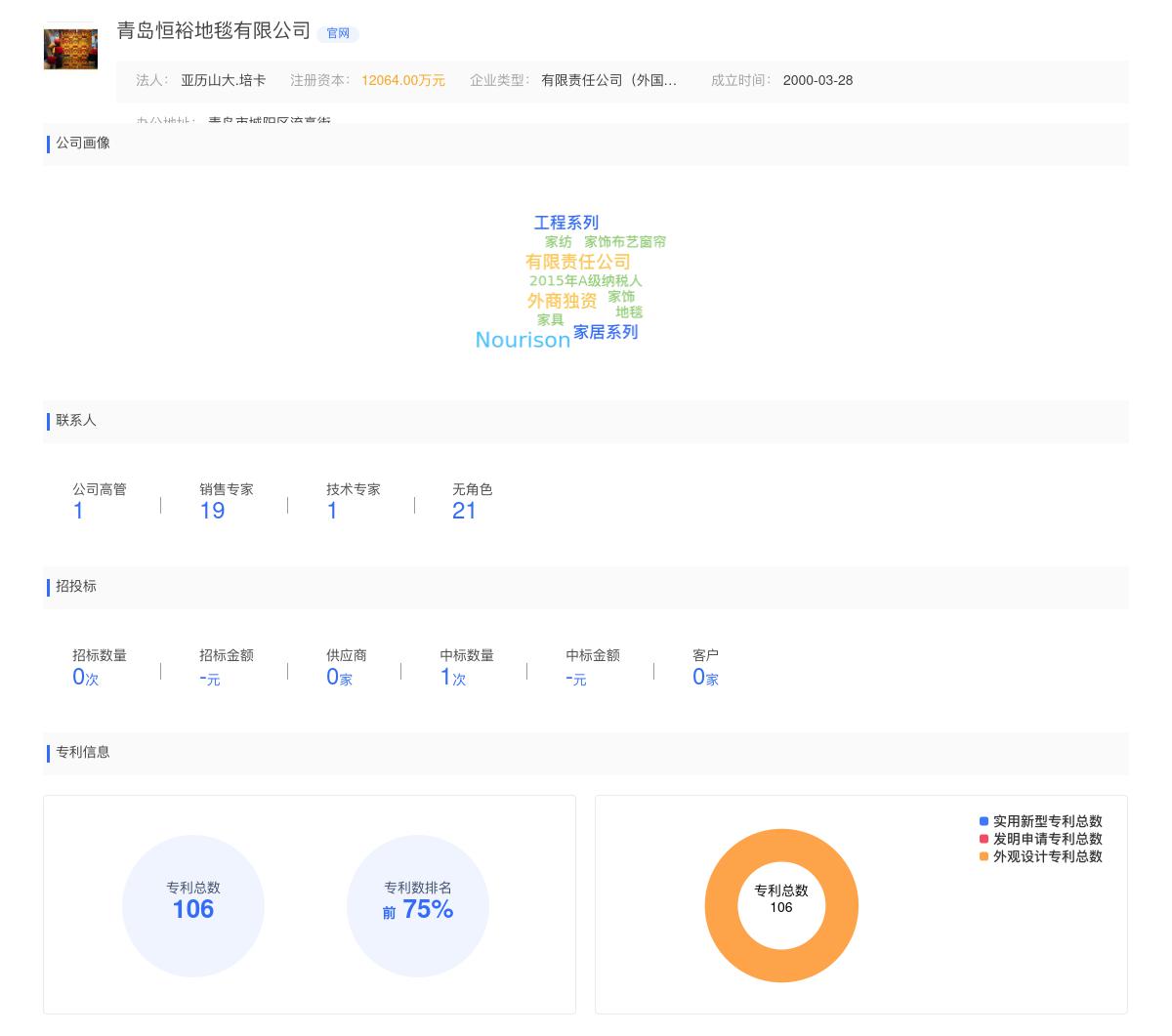 青岛恒裕地毯有限公司近期有采购人力需求的需求