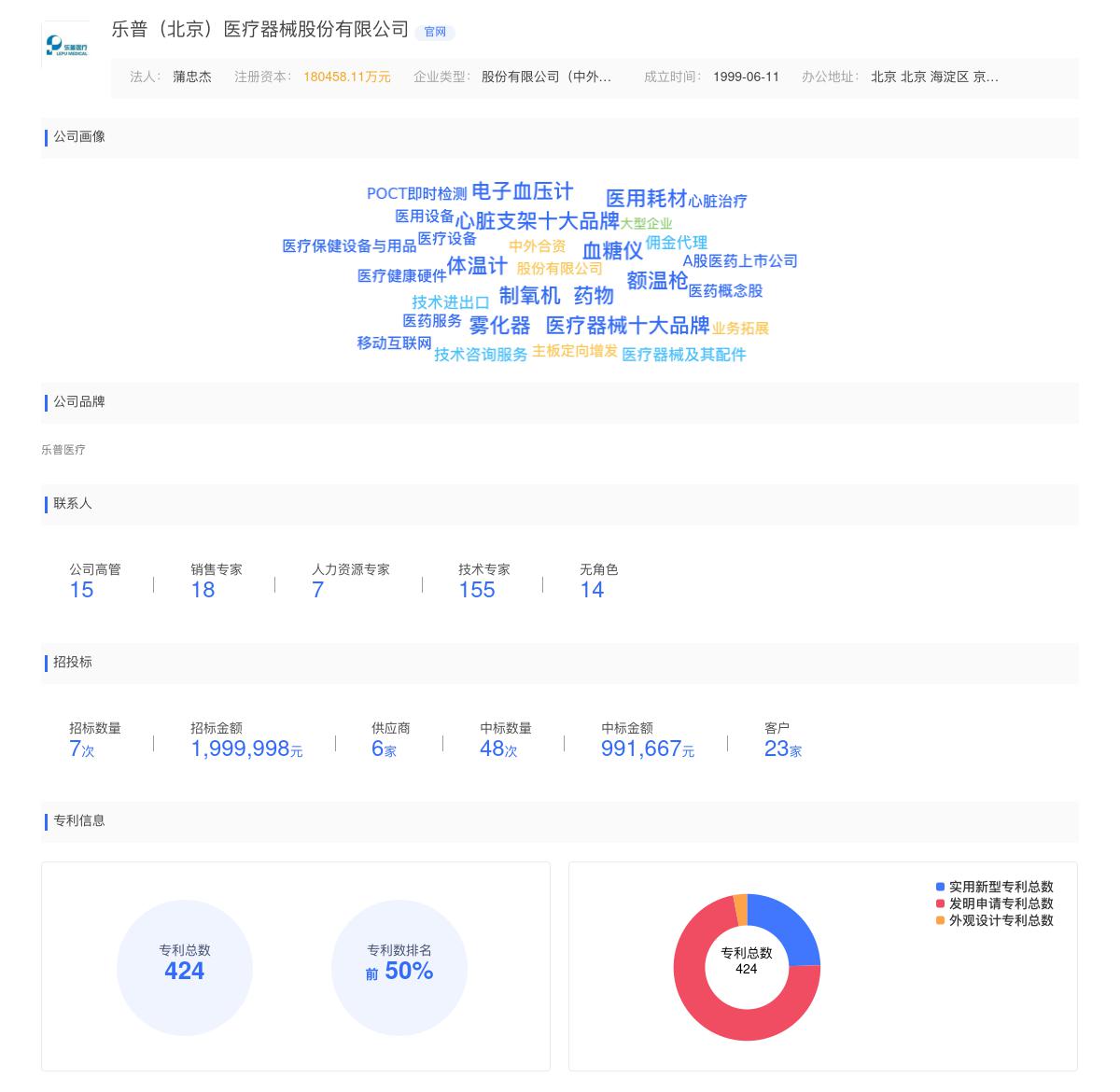 乐普（北京）医疗器械股份有限公司商标注册被驳回