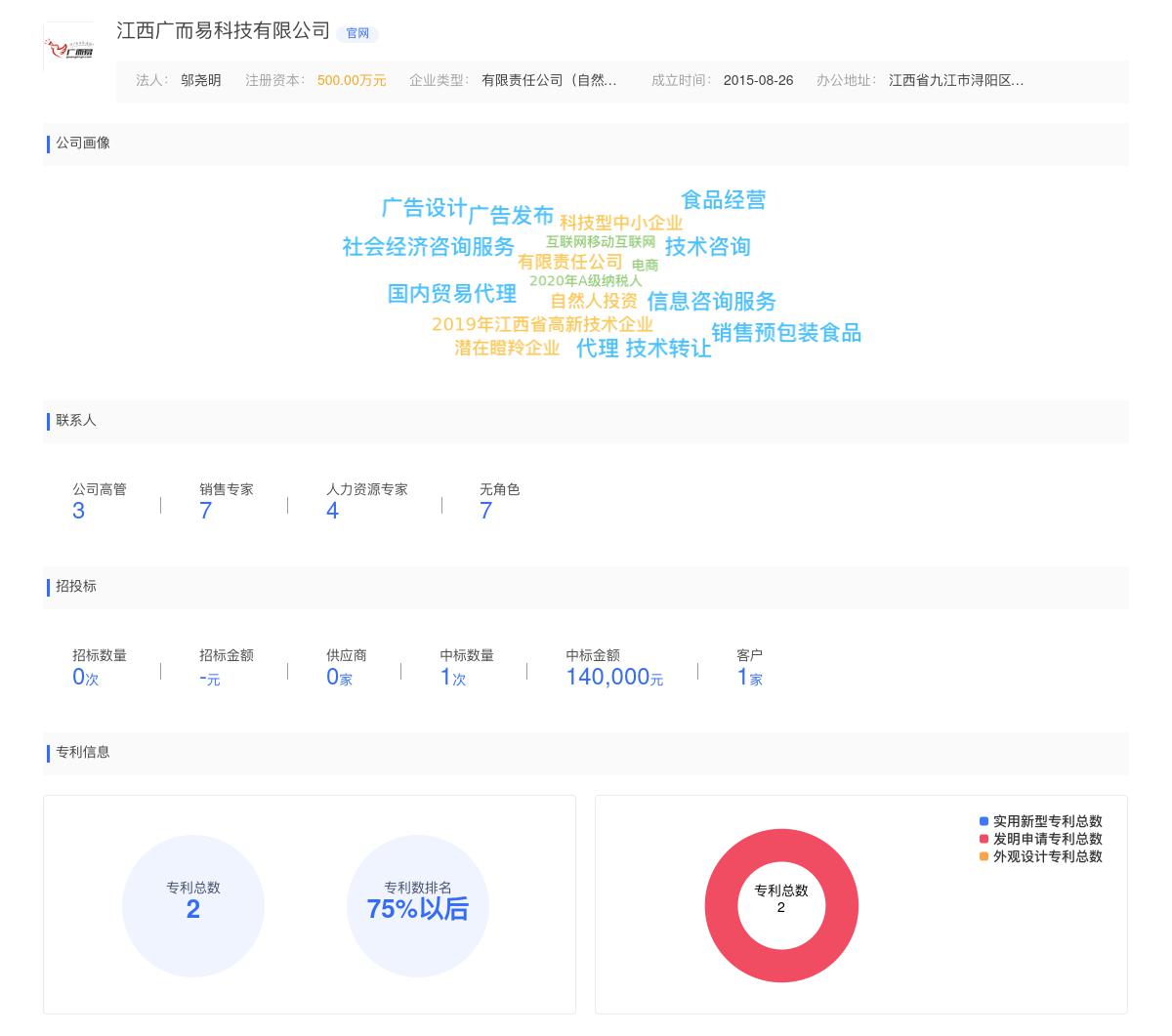 江西广而易科技有限公司近期有采购江西广而易寻找品牌方合作人的需求