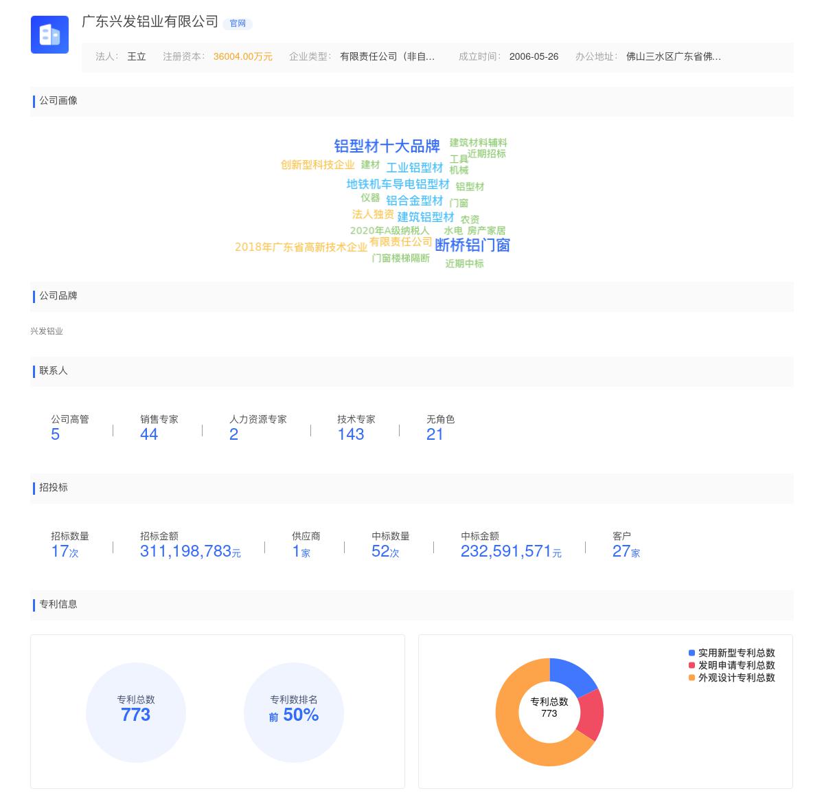 广东兴发铝业有限公司近期有采购采购修模机平台的需求