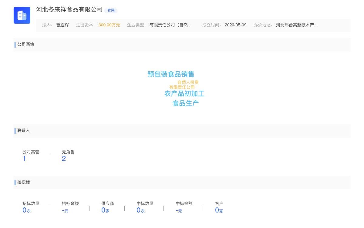 河北冬来祥食品有限公司商标注册被驳回