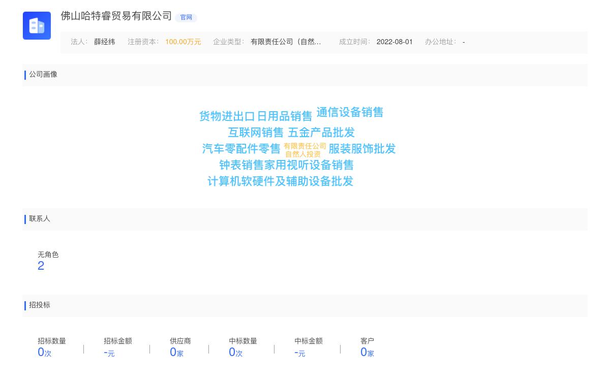 佛山哈特睿贸易有限公司商标注册被驳回