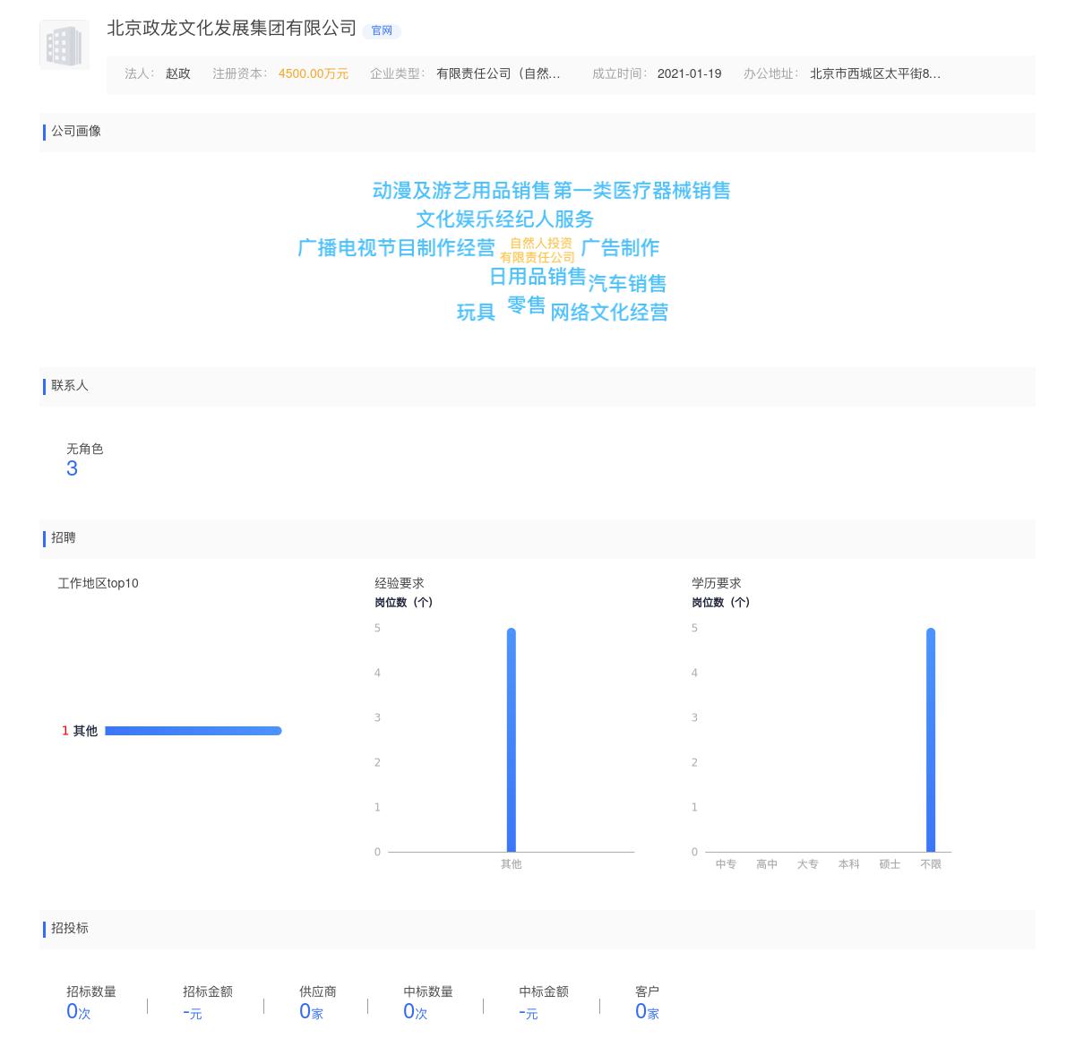 北京政龙文化发展集团有限公司商标注册被驳回