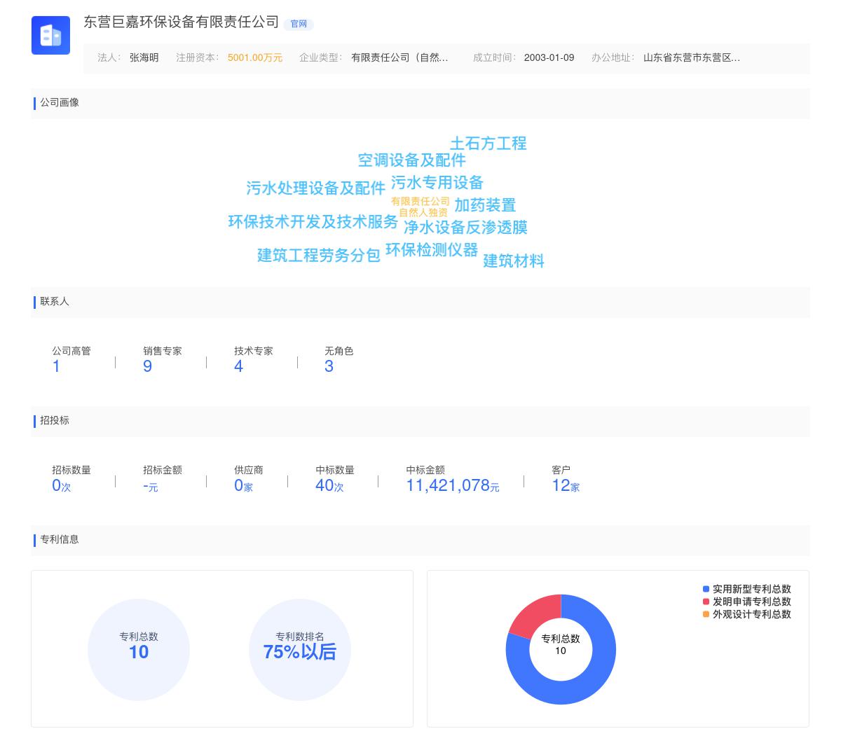东营巨嘉环保设备有限责任公司商标注册被驳回
