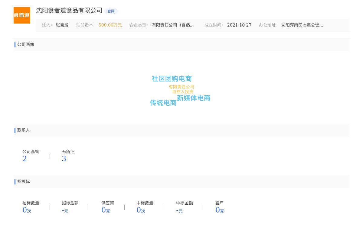 沈阳食者道食品有限公司近期有采购电商需求代工厂的需求