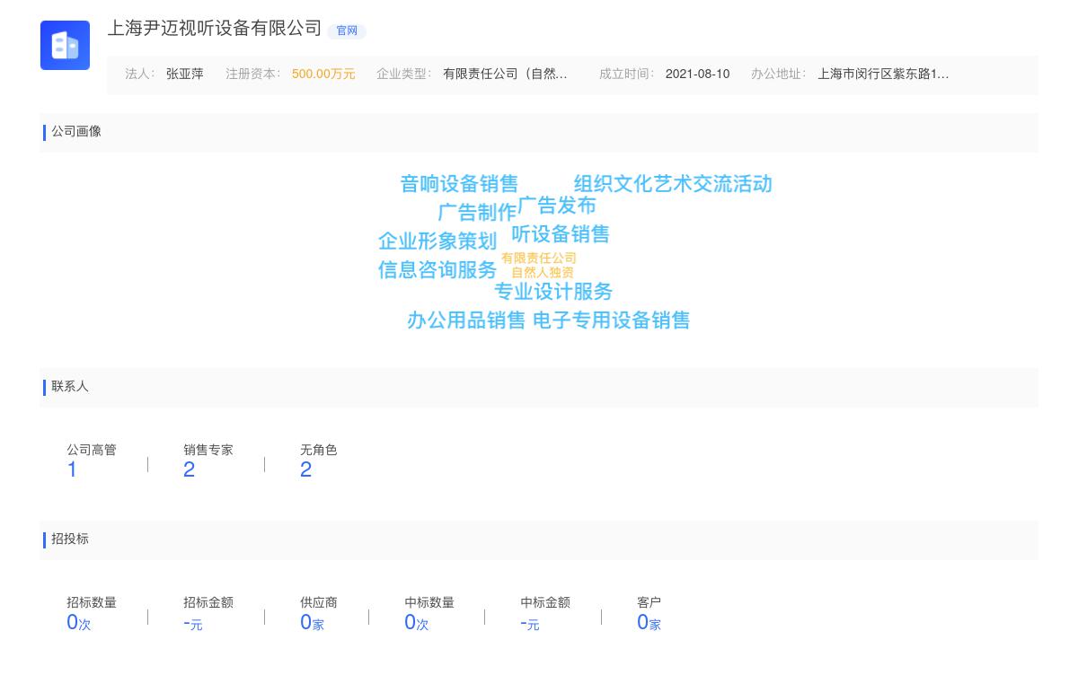 上海尹迈视听设备有限公司近期有采购灯光的需求