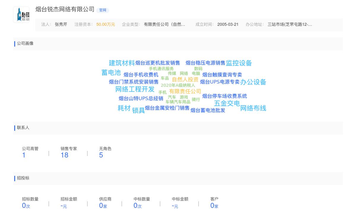 烟台锐杰网络有限公司商标注册被驳回