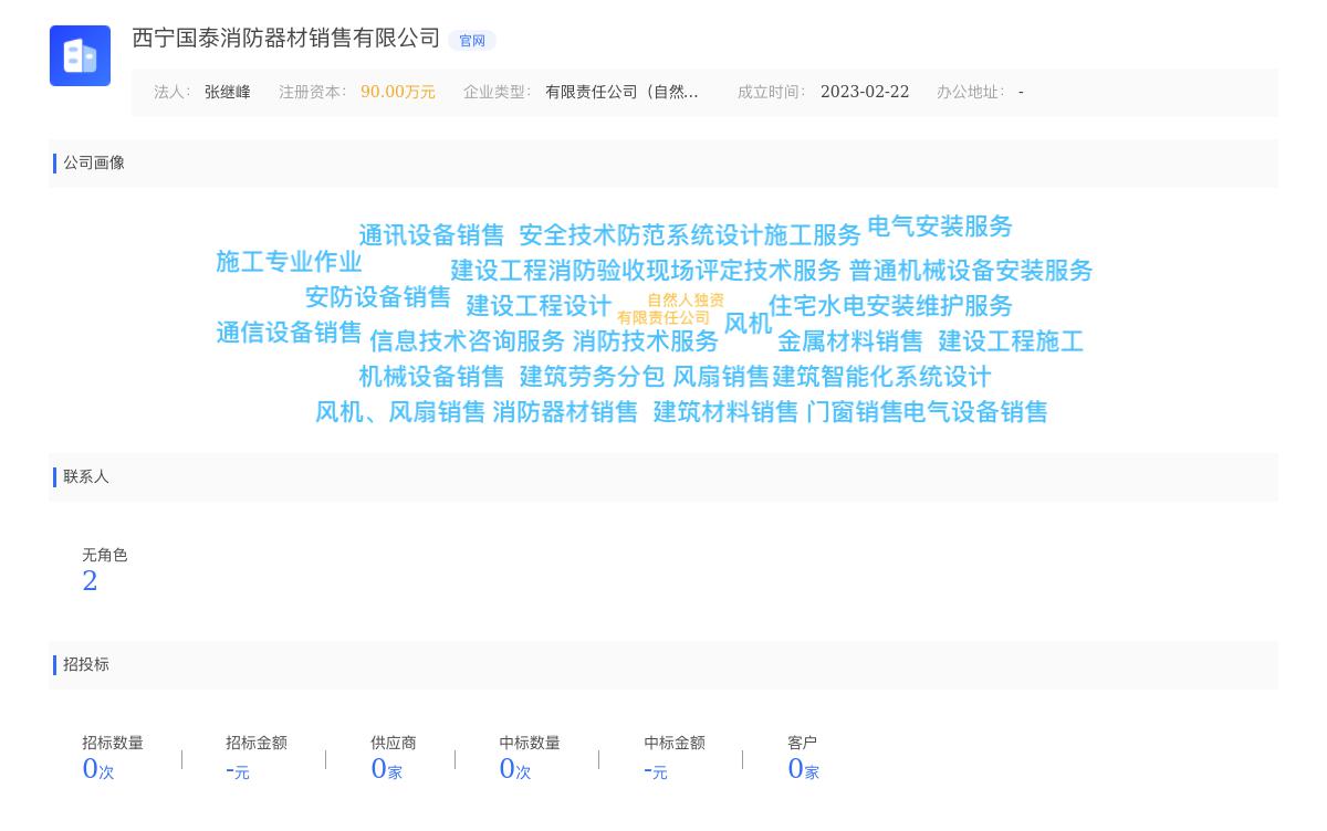 西宁国泰消防器材销售有限公司近期有采购防雷检测仪器设备的需求