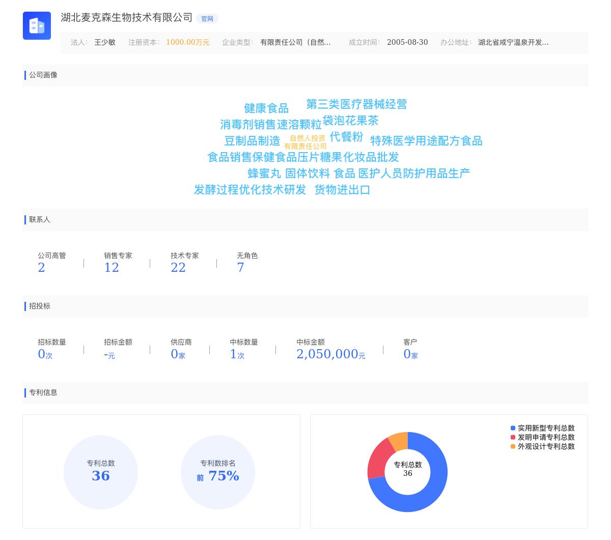 湖北麦克森生物技术有限公司近期有采购寻求贝贝南瓜粉的需求