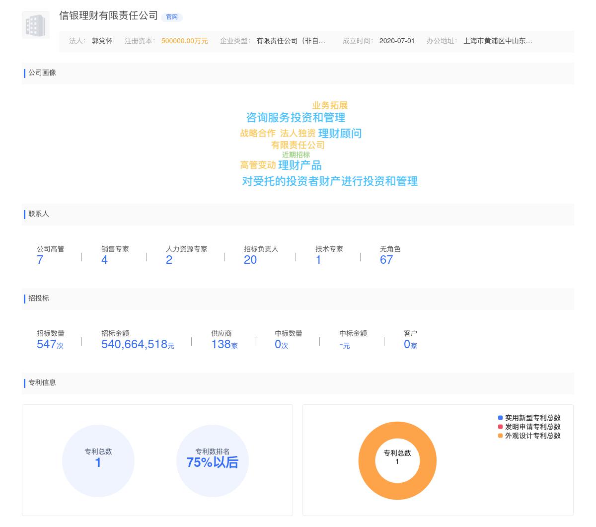 信银理财有限责任公司商标注册被驳回
