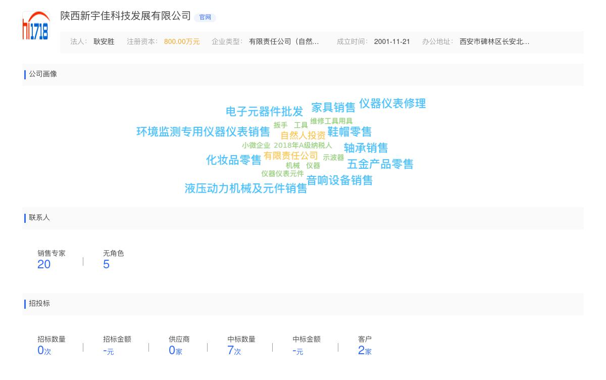 陕西新宇佳科技发展有限公司近期有采购采购移液器的需求
