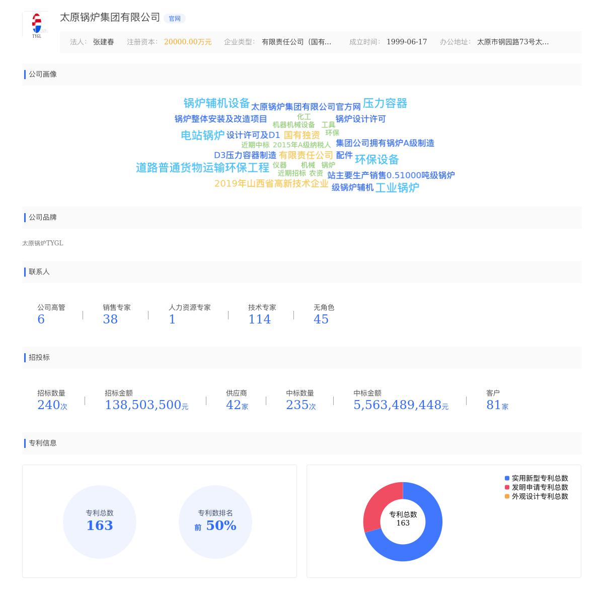 太原锅炉集团有限公司近期有采购槽钢的需求