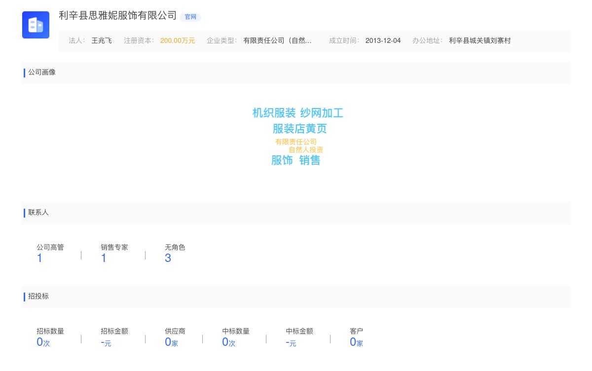 利辛县思雅妮服饰有限公司商标注册被驳回
