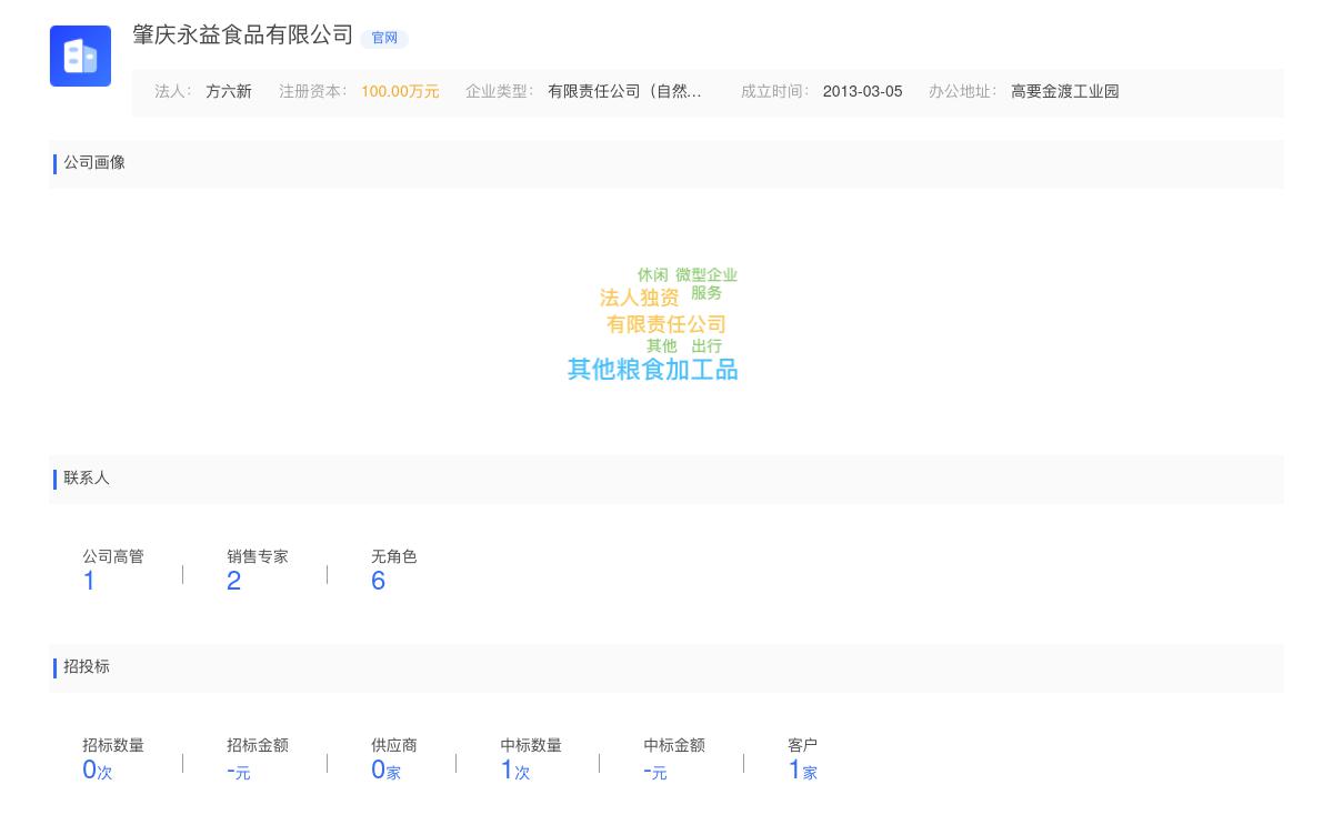 肇庆永益食品有限公司商标注册被驳回
