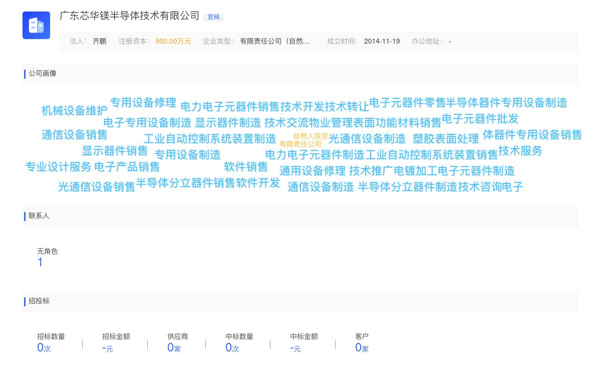 广东芯华镁半导体技术有限公司商标注册被驳回