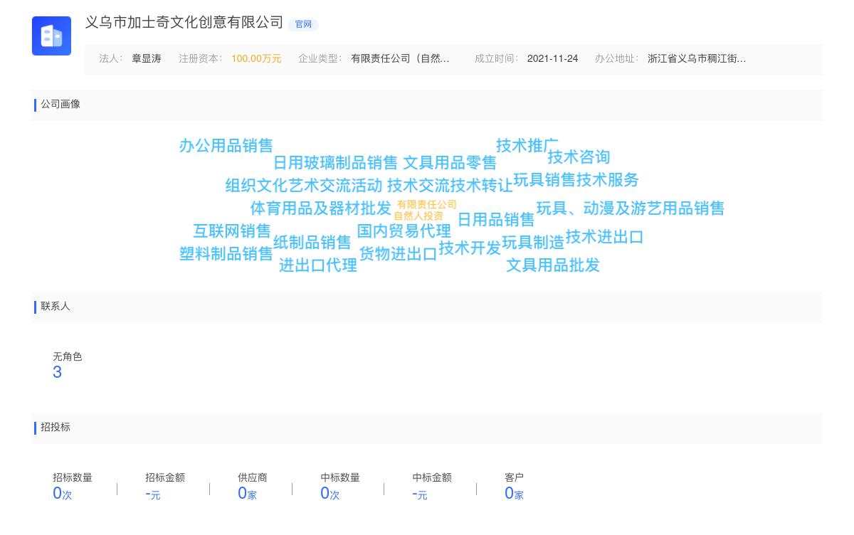 义乌市加士奇文化创意有限公司商标注册被驳回