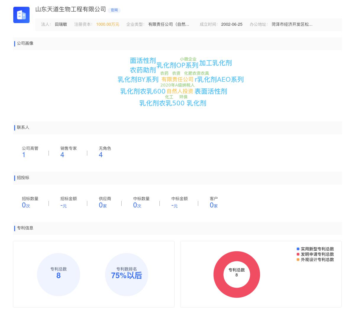 山东天道生物工程有限公司商标注册被驳回
