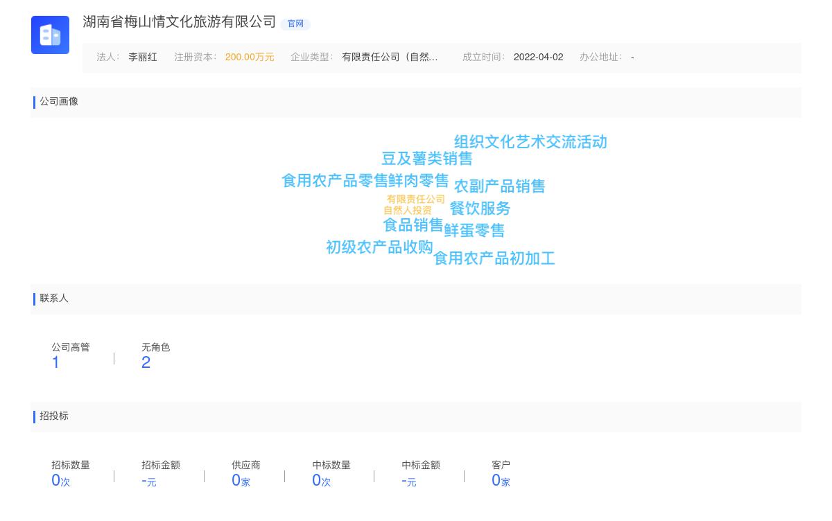湖南省梅山情文化旅游有限公司商标注册被驳回