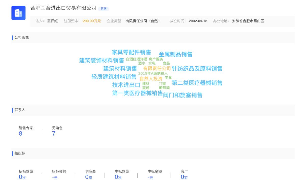 合肥国合进出口贸易有限公司商标注册被驳回