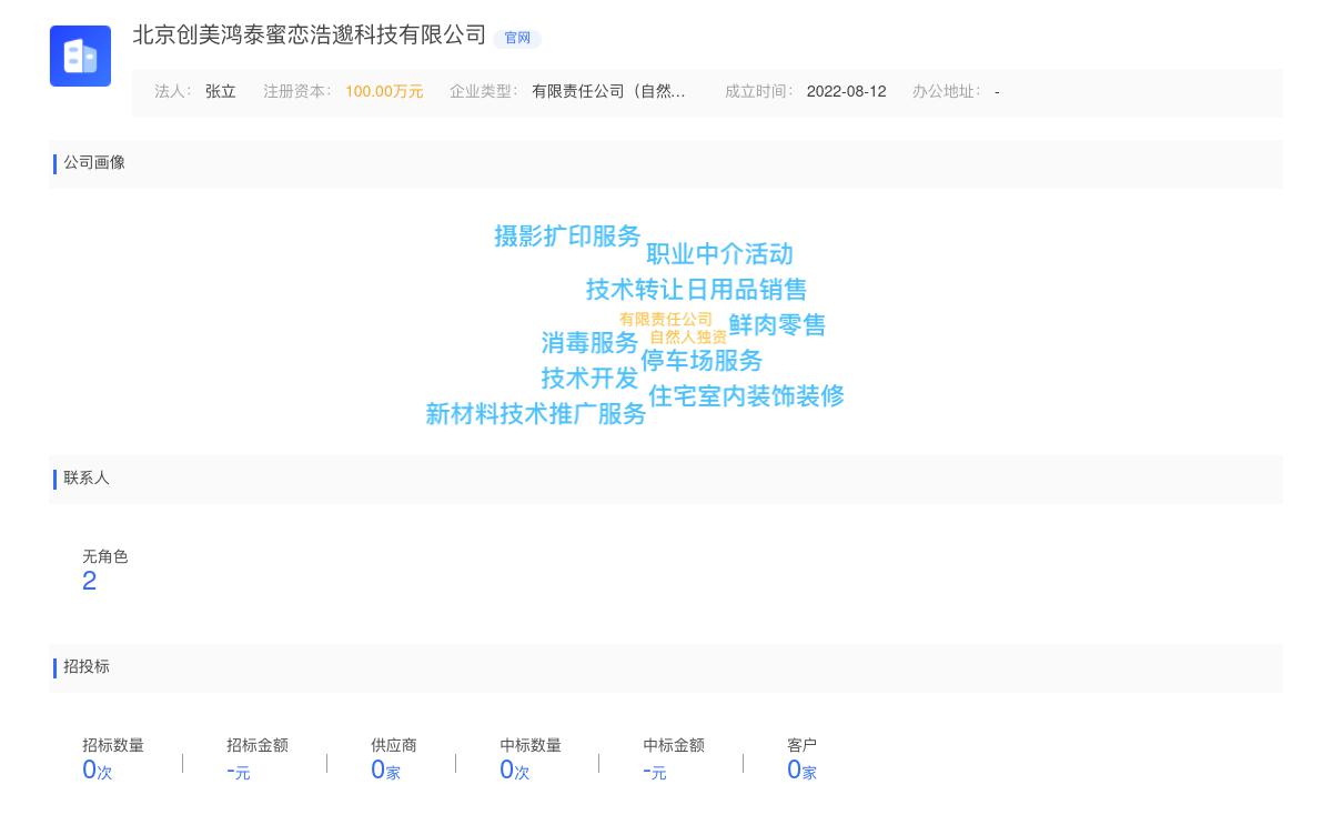 北京创美鸿泰蜜恋浩邈科技有限公司商标注册被驳回
