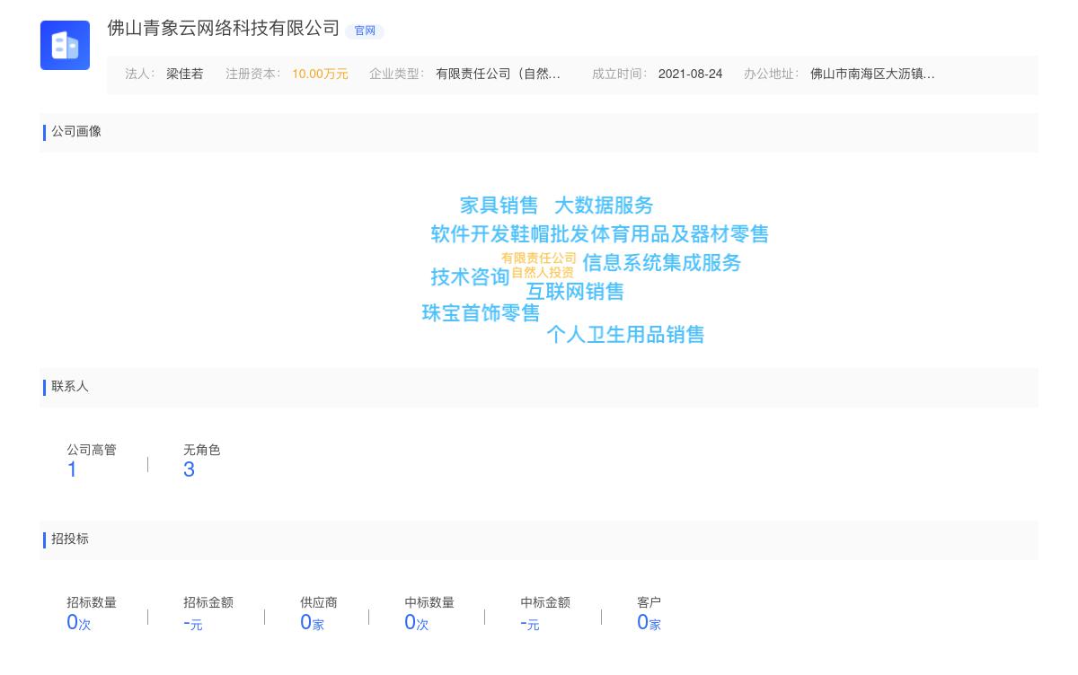 佛山青象云网络科技有限公司近期有采购青象公司寻找老字号品牌货源的需求