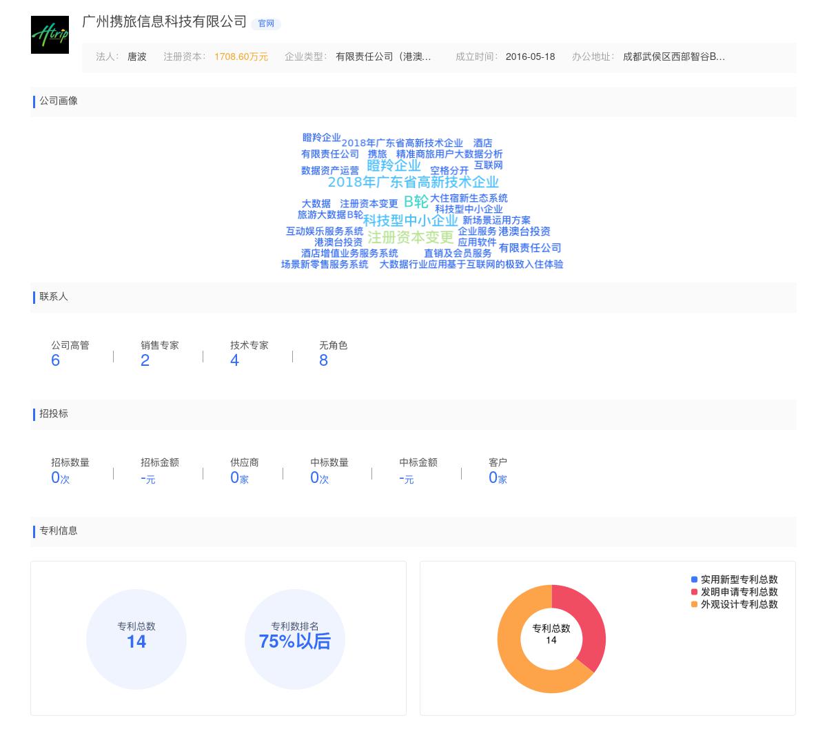 广州携旅信息科技有限公司商标注册被驳回