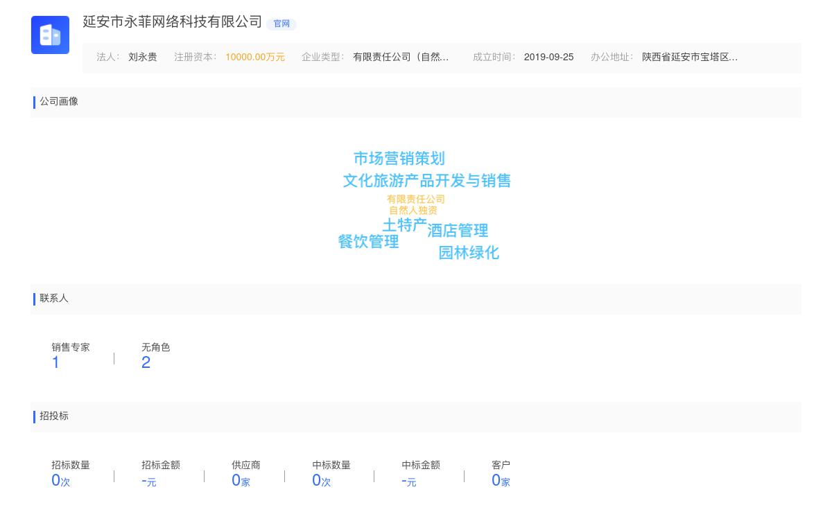 延安市永菲网络科技有限公司商标注册被驳回