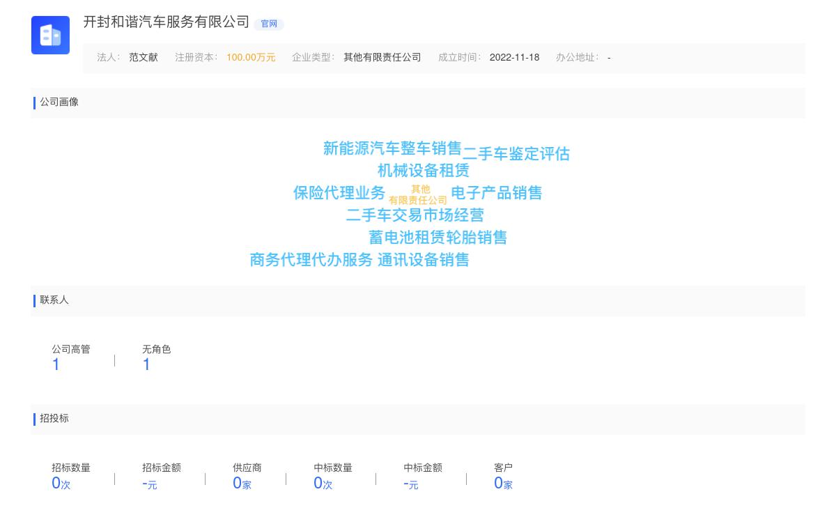 开封和谐汽车服务有限公司商标注册被驳回