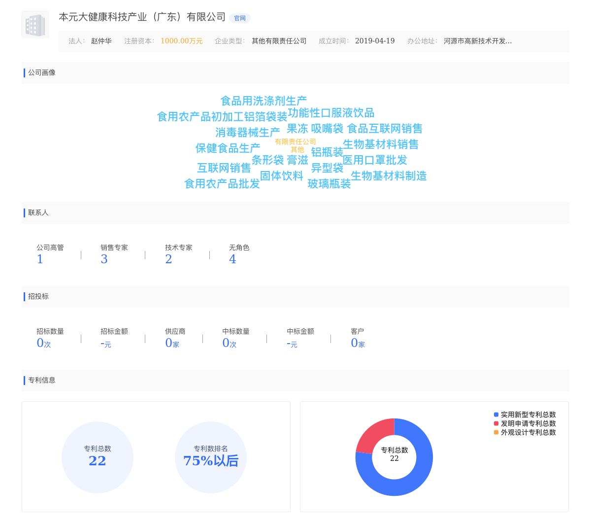 本元大健康科技产业（广东）有限公司近期有采购本元大健康科技产业（广东）有限公司寻找口服液、代餐粉、果冻、压片糖果的需求