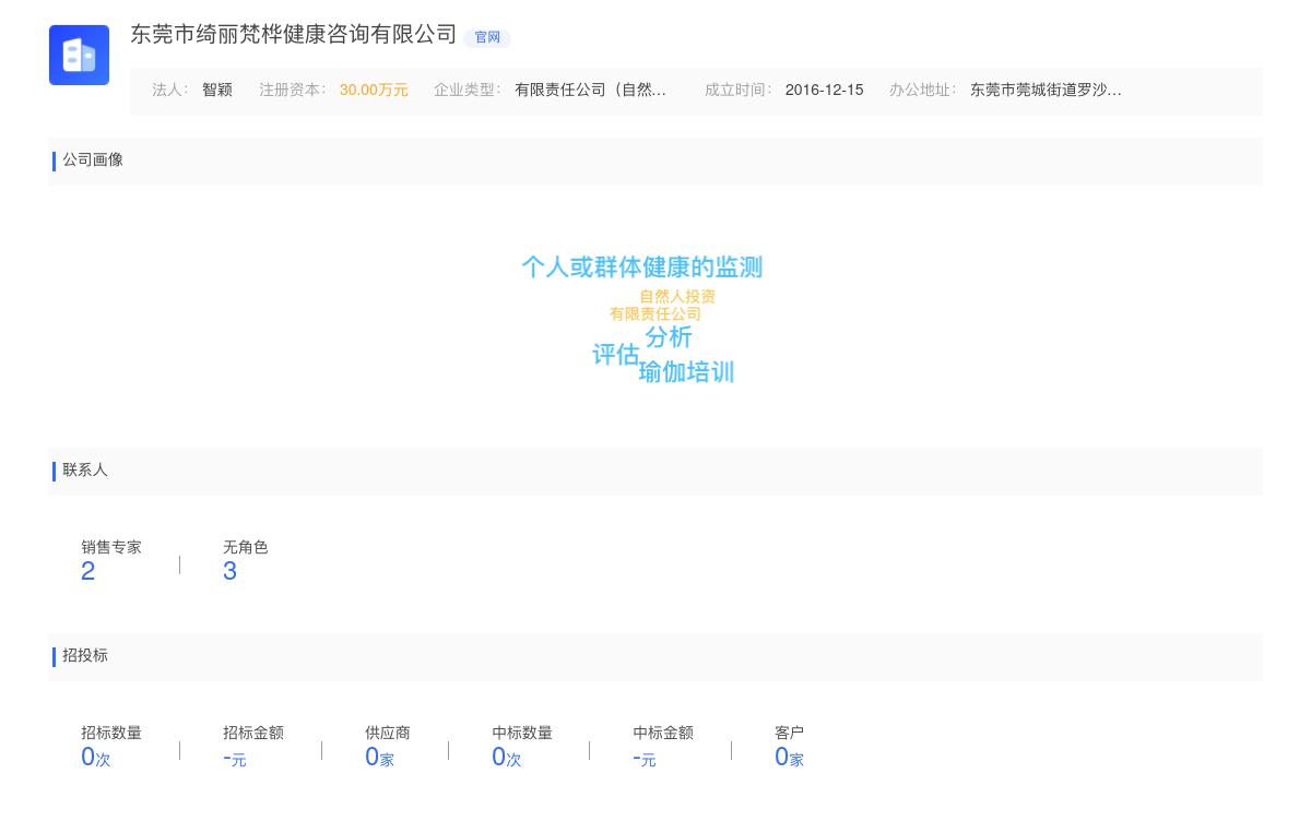 东莞市绮丽梵桦健康咨询有限公司商标注册被驳回