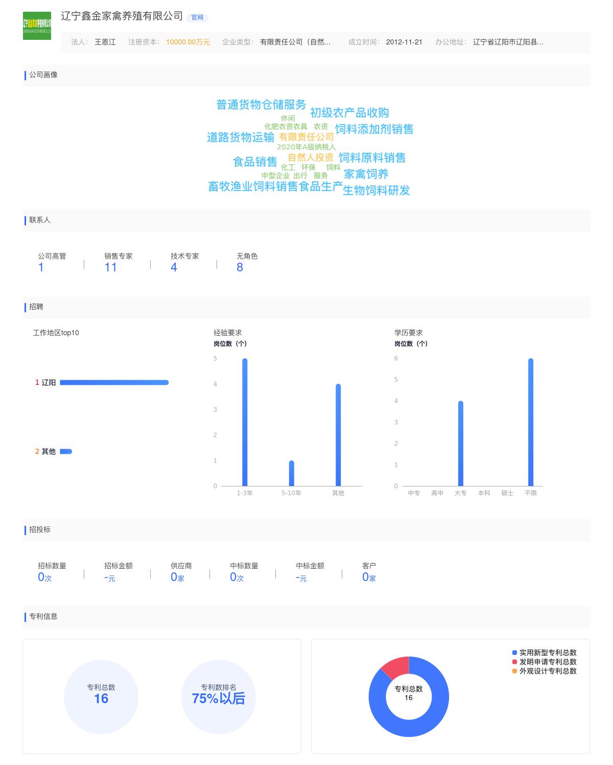 辽宁鑫金家禽养殖有限公司商标注册被驳回