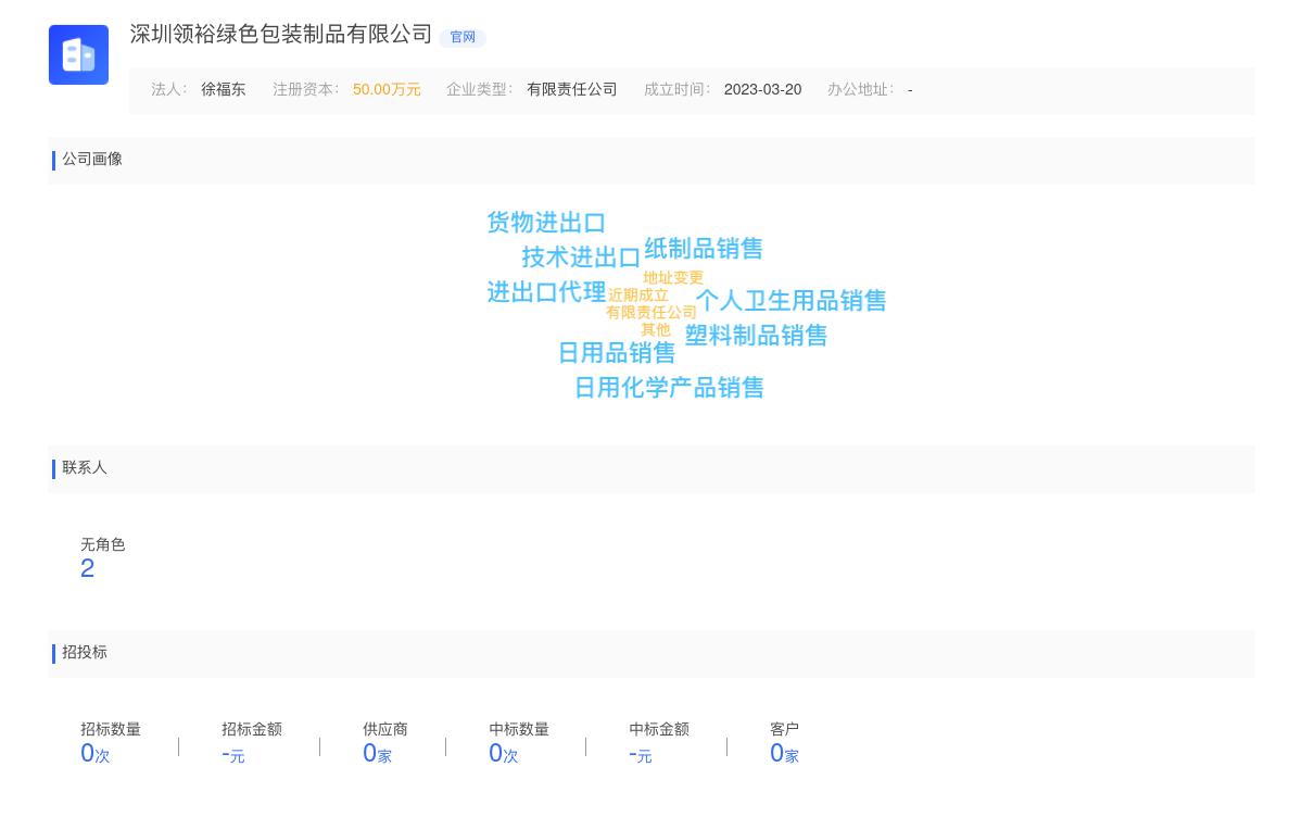 深圳领裕绿色包装制品有限公司近期有采购咨询铝箔的需求