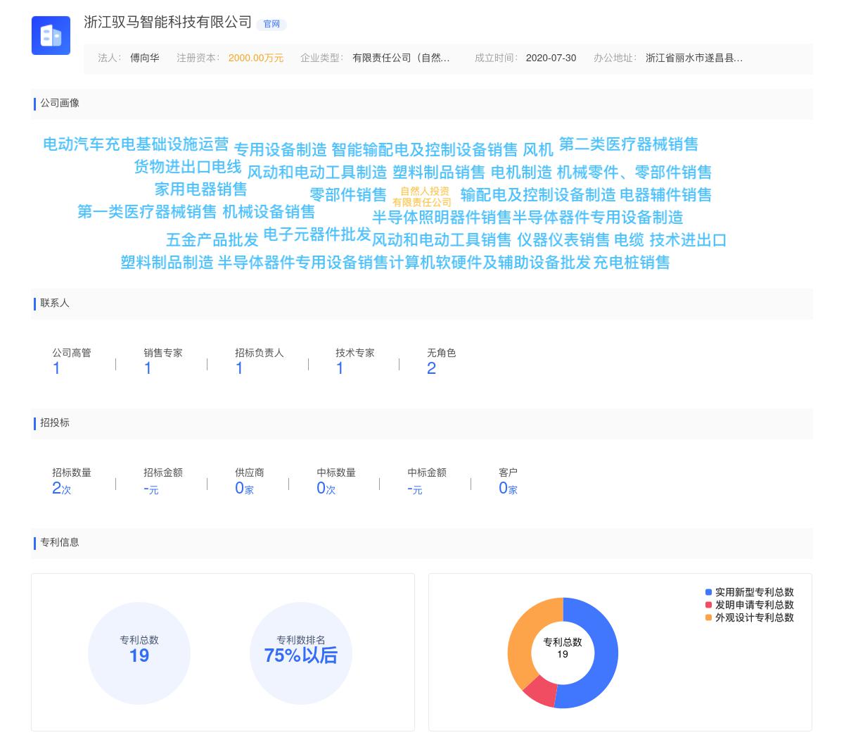 浙江驭马智能科技有限公司商标注册被驳回