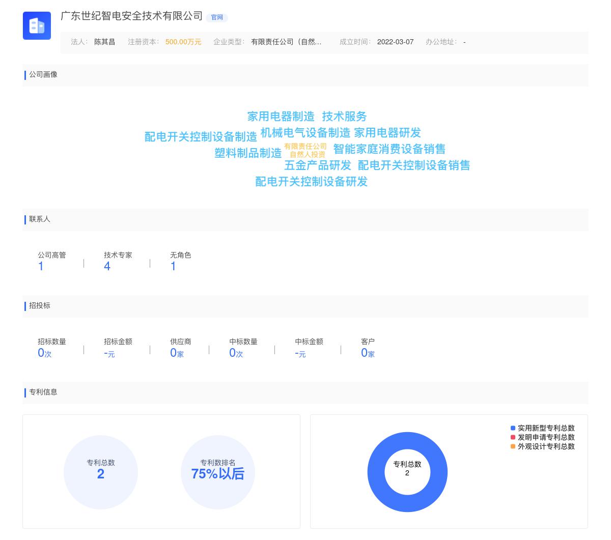 广东世纪智电安全技术有限公司商标注册被驳回