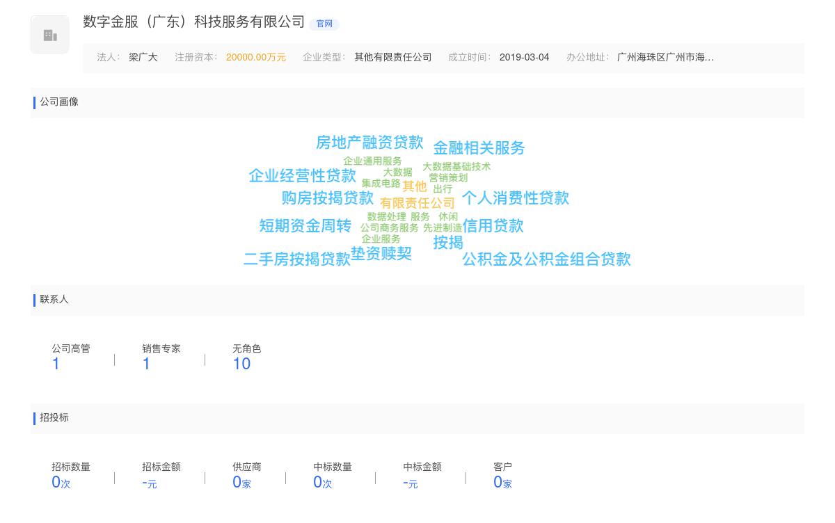 数字金服（广东）科技服务有限公司商标注册被驳回