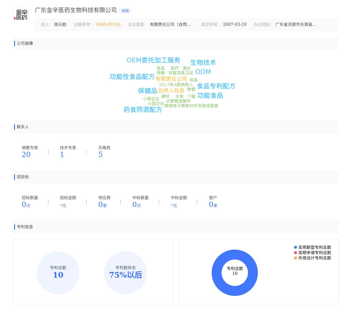 广东金辛医药生物科技有限公司近期有采购广东金辛医药寻找奶昔瓶PP瓶的需求