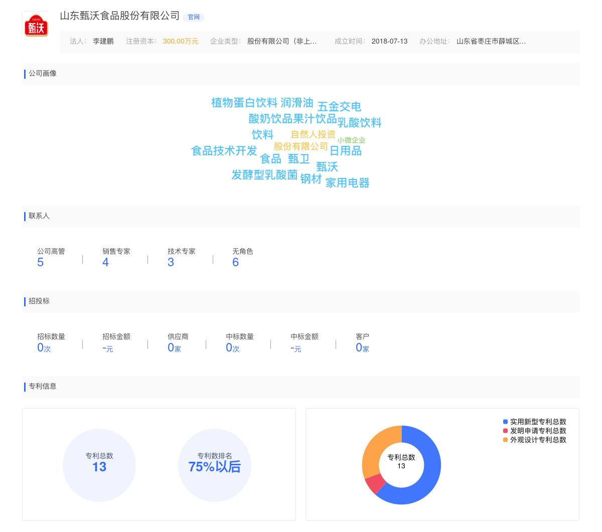 山东甄沃食品股份有限公司近期有采购甄沃食品寻找椰子水代工厂的需求