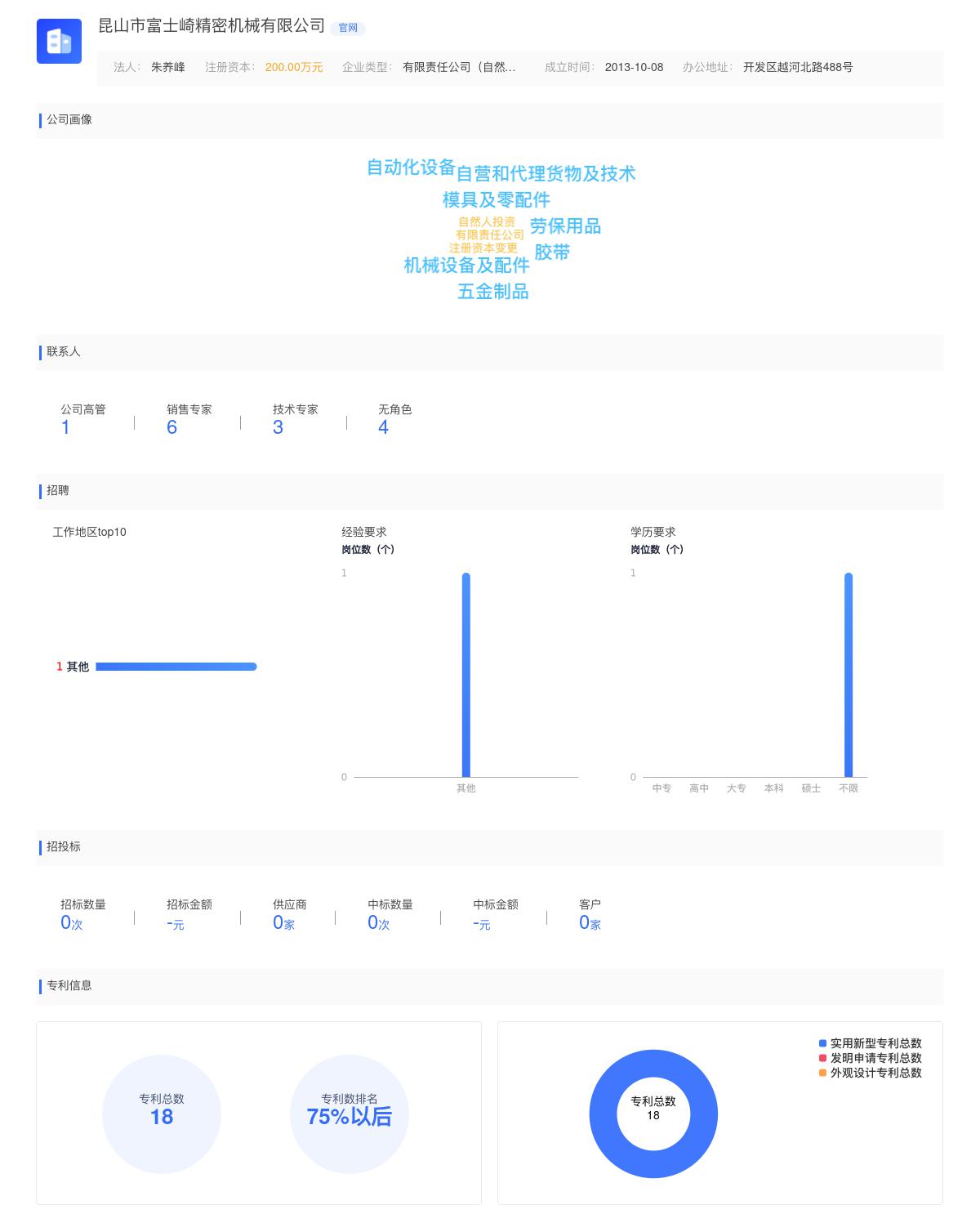 昆山市富士崎精密机械有限公司近期有采购咨询外呼系统的需求