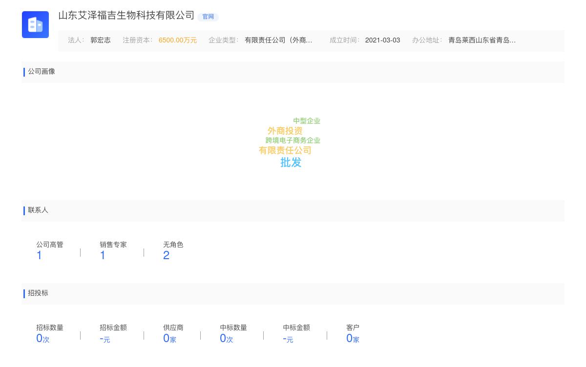 山东艾泽福吉生物科技有限公司近期有采购招聘的需求