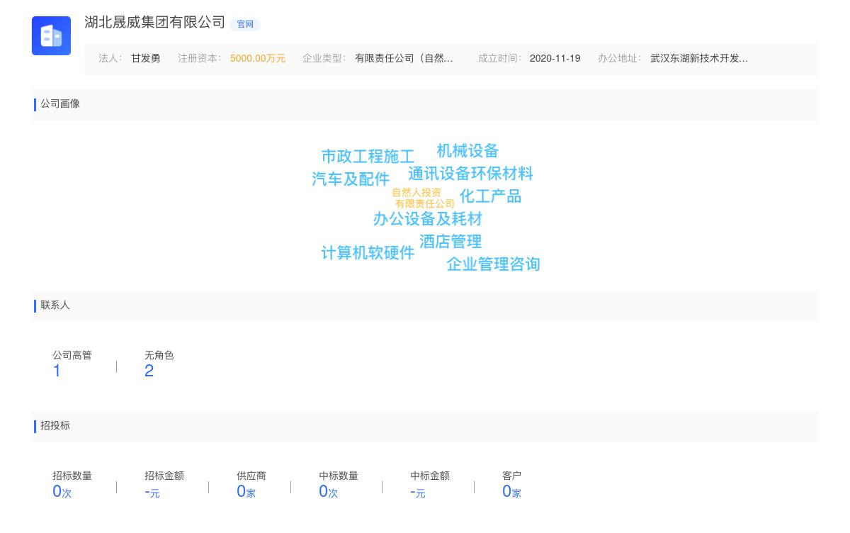 湖北晟威集团有限公司商标注册被驳回