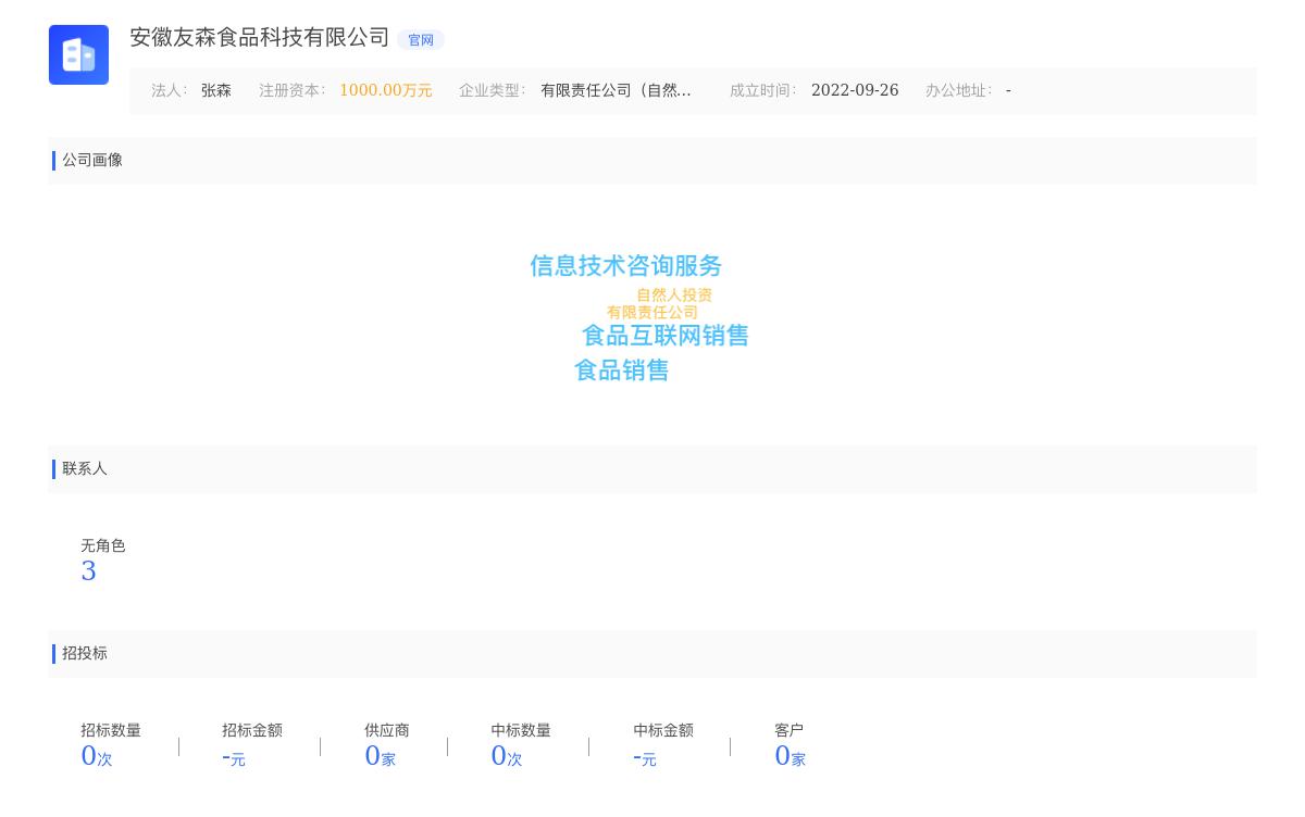 安徽友森食品科技有限公司近期有采购休闲肉肠，卤味肉制品等肉类零食的需求