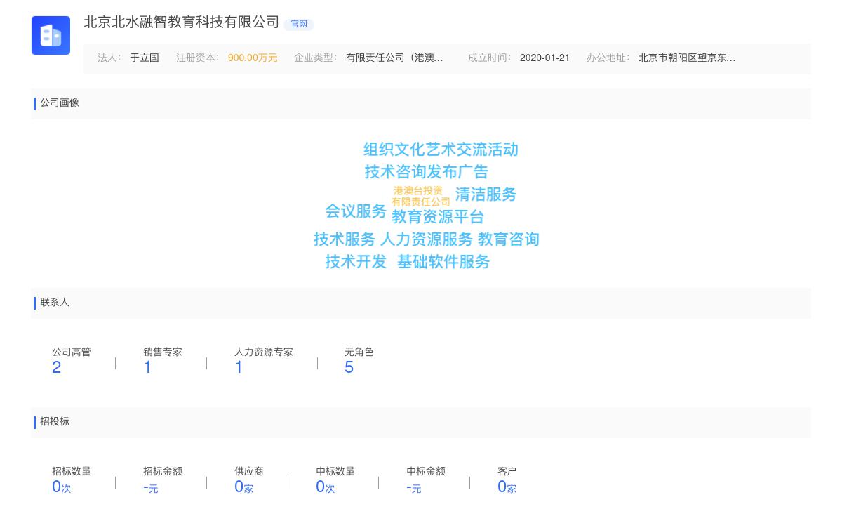 北京北水融智教育科技有限公司商标注册被驳回